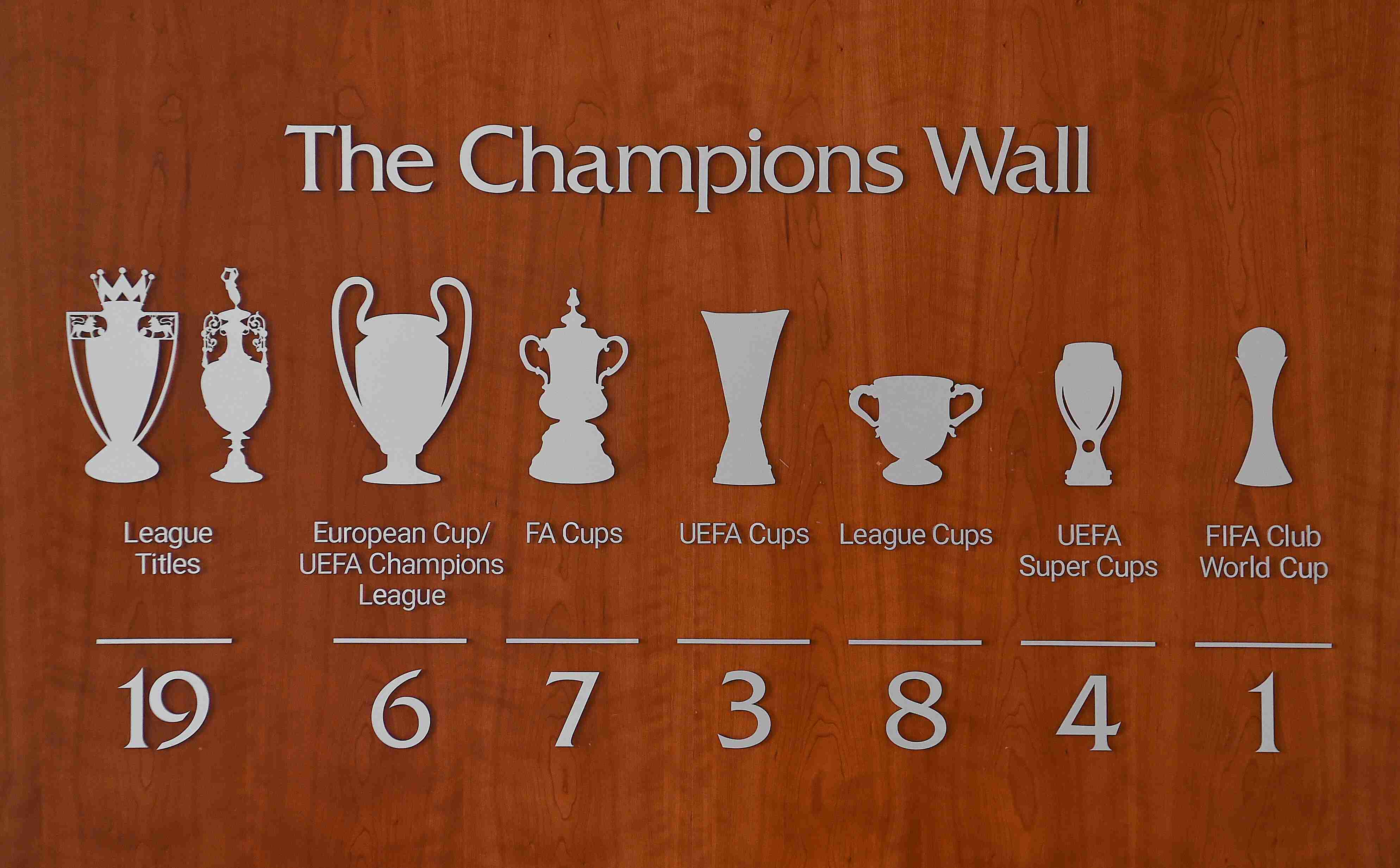 利物浦冠军墙已更新：19次联赛冠军6次欧冠在内，共48冠