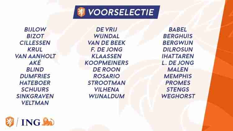 荷兰新一期国家队大名单：德佩德容在列，范迪克和德里赫特缺席