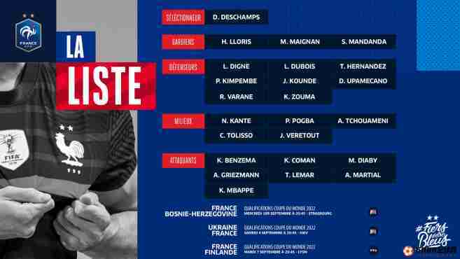法国队世预赛大名单出炉：瓦拉内，祖马在列