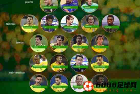 巴西队新一期名单出炉：内马尔未能入选