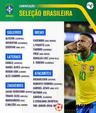 巴西国家队最新大名单：弗雷德，帕奎塔入选