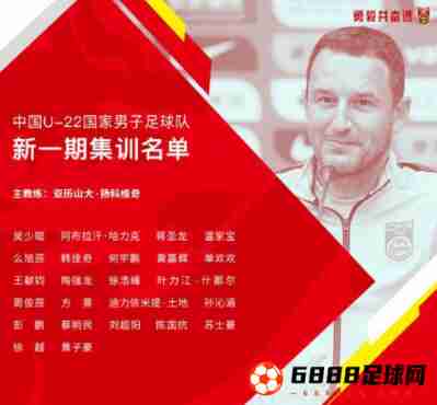 中国u22国家队集训名单公布：周俊辰、方昊入选