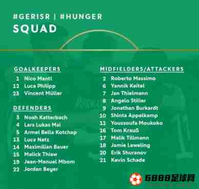 德国队U21大名单已出炉：勒威林、舒兰诺夫入选