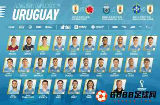 乌拉圭国家队最新名单：贝西诺、罗切特入选