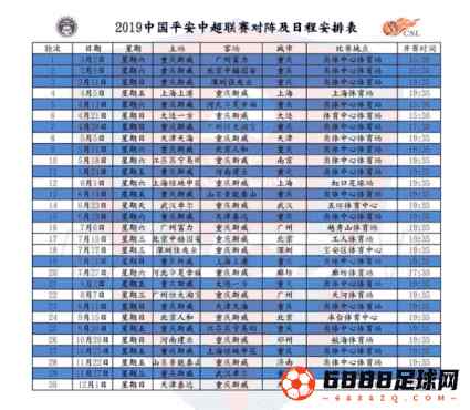 中超联赛2019赛程表：首回合重庆斯威将会面富力