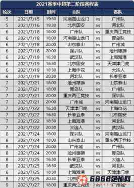 中超联赛2021第二阶段赛程表一览：首轮7月15日开启