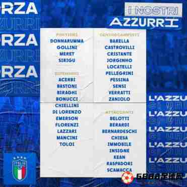 意大利国家队最新名单出炉：梅雷特，西里古入选