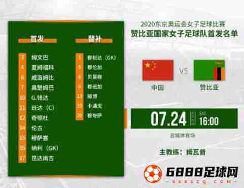 中国女足vs赞比亚女足首发：缪斯雯、杨莉娜在列