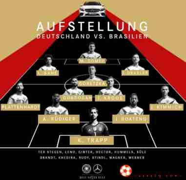 德国vs巴西首发公布：博阿滕、鲁迪格入选