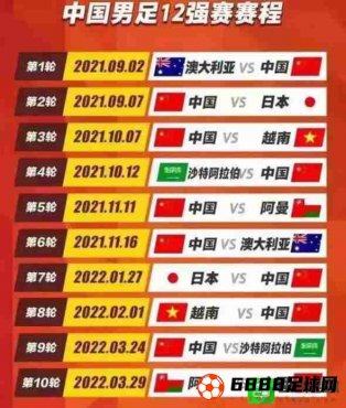 国足12强赛完整赛程出炉：10月7日将会面越南