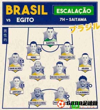 巴西vs埃及首发公布：迭戈卡洛斯、阿拉纳在内