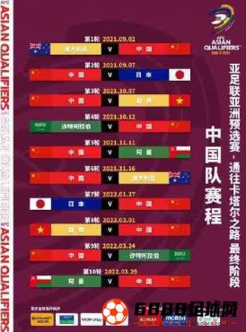 中国男足世界杯预选赛赛程表：于9月3日拉开帷幕