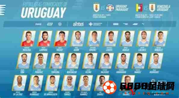 乌拉圭足球国家队,乌拉圭足球国家队世预赛名单：贝西诺，维尼亚入选