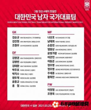 韩国国家足球队新一期名单公布：朴柱昊，尹钟奎在内