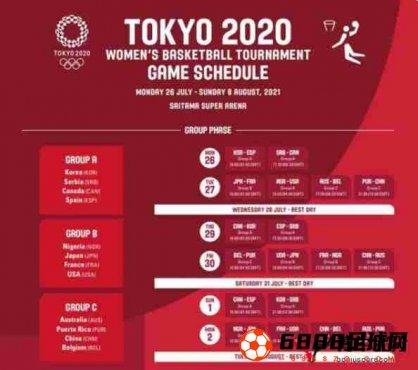 东京奥运会篮球赛程公布：男篮比赛于7月25日开启