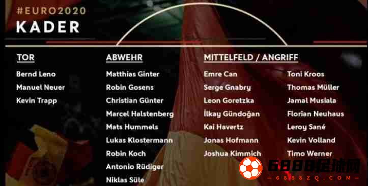 德国国家队,德国国家队最新名单,德国国家队欧洲杯最新名单：哈弗茨，霍夫曼在列