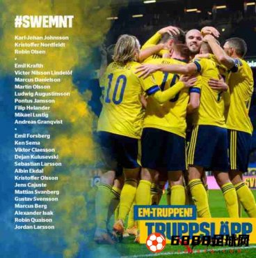 瑞典国家队欧洲杯大名单出炉：塞马，斯文森在列