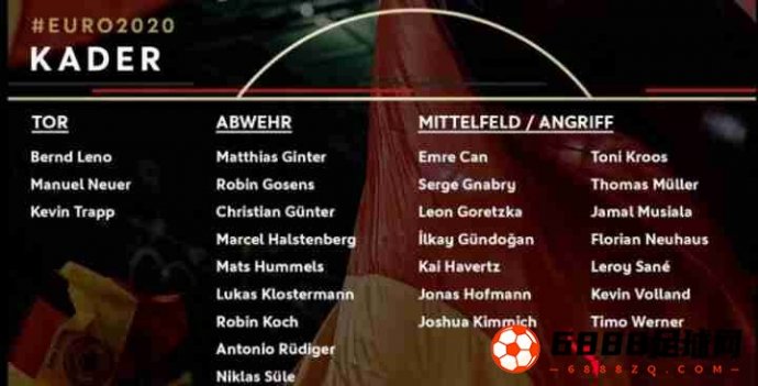 德国足球队欧洲杯队员大名单一览：戈森斯，冈特入选