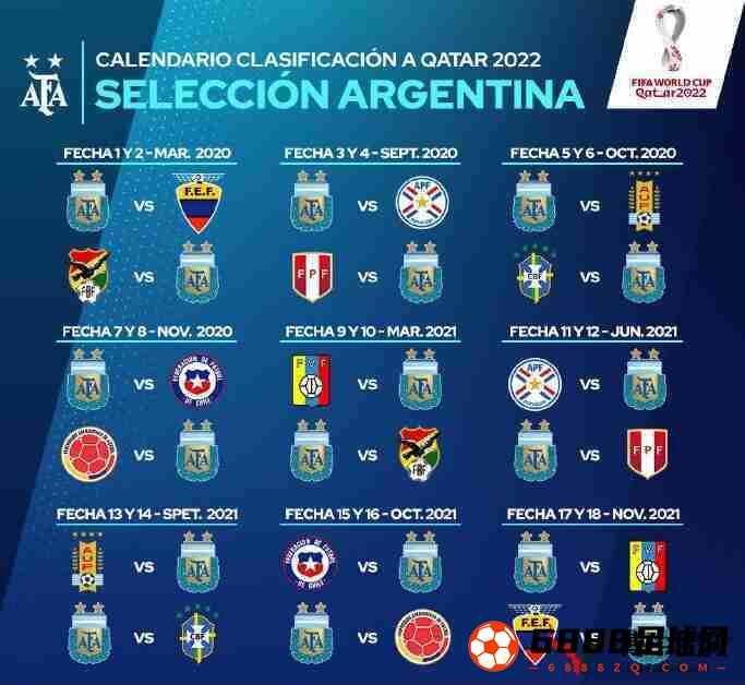 阿根廷国家队,阿根廷国家队赛程,阿根廷国家队世预赛赛程一览：首战于3月正式开启