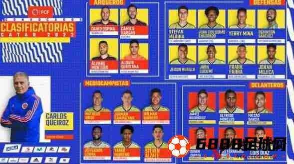法尔考,法尔考、穆里尔入选哥伦比亚国家队大名单