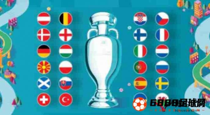 欧洲杯四强2021预测：比利时，英格兰有望晋级