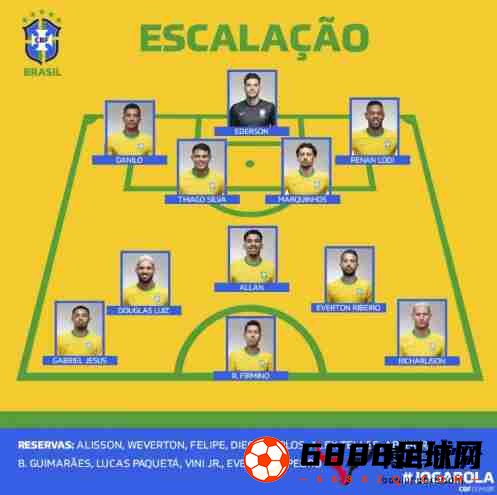 巴西首发,巴西国家队,巴西vs委内瑞拉首发出炉：热苏斯，菲尔米诺在列