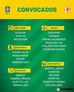 巴西球员名单公布：卡塞米罗、阿利松入选名单