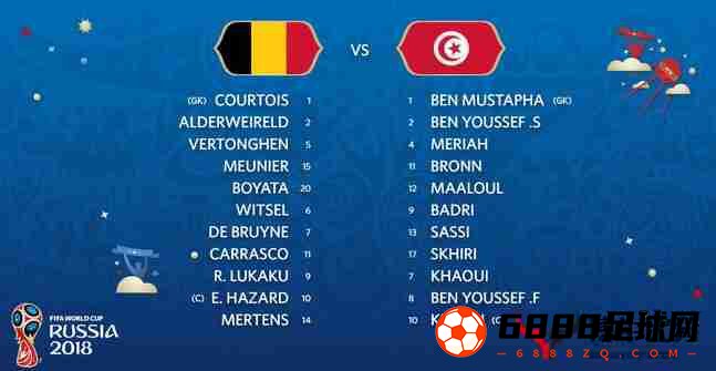 比利时vs突尼斯,比利时队,突尼斯队,比利时vs突尼斯首发：库尔图瓦、默尼耶在列