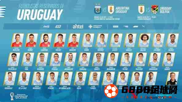 乌拉圭国家队最新名单,乌拉圭国家队,乌拉圭国家队最新名单出炉：卡瓦尼未进入名单