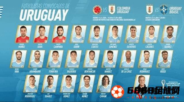 乌拉圭国家队最新名单,乌拉圭国家队,乌拉圭国家队最新名单公布，阿拉斯凯塔落选