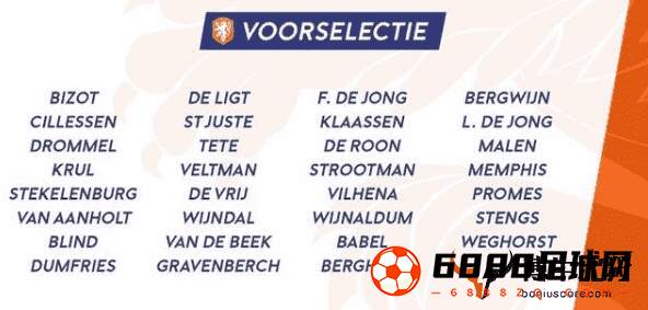 荷兰队大名单,荷兰队,荷兰队大名单最新公布，阿克因伤缺席