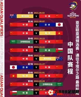 十二强赛中国队赛程最新出炉：首轮迎战澳大利亚
