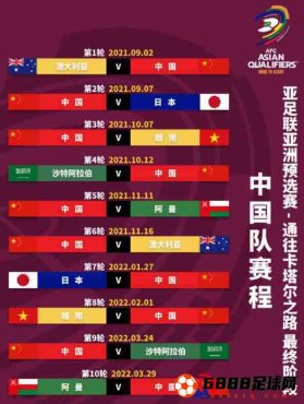 国足十二强赛抽签最新公布：与阿曼和越南同在B组
