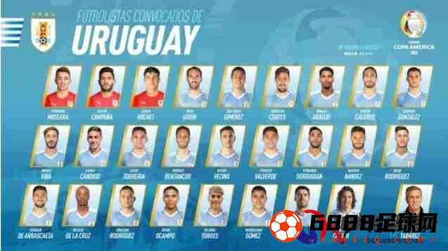 卡瓦尼,卡瓦尼入选乌拉圭美洲杯大名单，坎帕尼亚在列