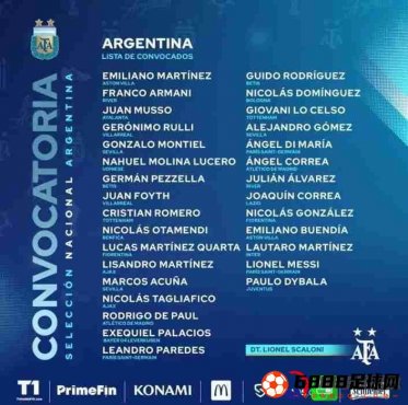 阿根廷世界杯预选赛大名单一览：蒙铁尔，莫利纳入选