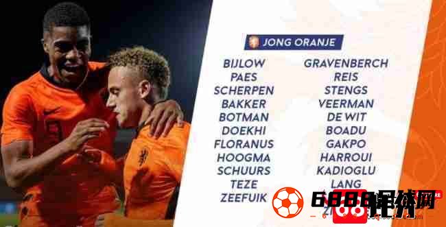 荷兰队,荷兰队名单,荷兰队U21大名单一览：胡格马，舒尔斯入选