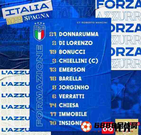 西班牙队,意大利队,西班牙对意大利,西班牙对意大利首发：奥尔莫、奥亚萨瓦尔入选