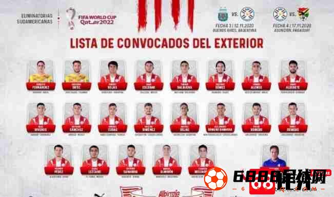 巴拉圭国家队,巴拉圭国家队最新大名单公布：罗哈斯、加马拉入选