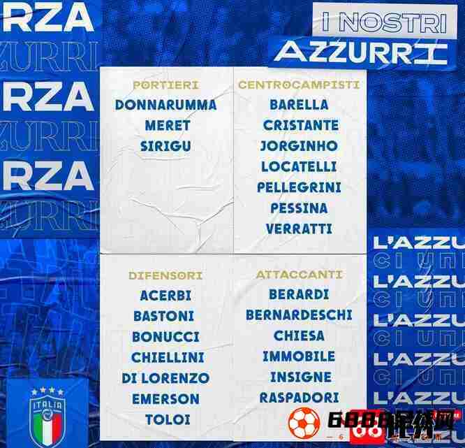 意大利国家队,意大利国家队最新名单,意大利国家队最新名单公布：佩西纳、洛卡特利入选
